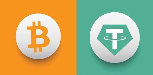 Bybit
